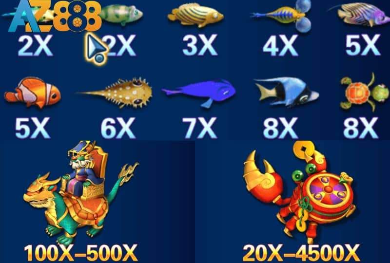 Đa dạng về loại cá với kích thước và hình dạng khác nhau Đa dạng về loại cá với kích thước và hình dạng khác nhau