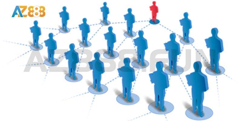 Đại lý AZ888 - Chia sẻ cơ hội làm giàu với thành viên Đại lý AZ888 - Chia sẻ cơ hội làm giàu với thành viên