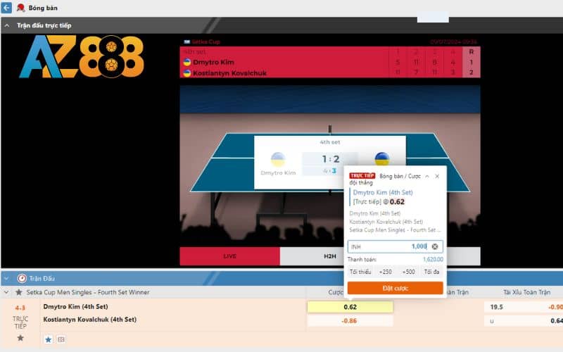 Chọn kèo cược và đặt cược với số tiền phù hợp Chọn kèo cược và đặt cược với số tiền phù hợp